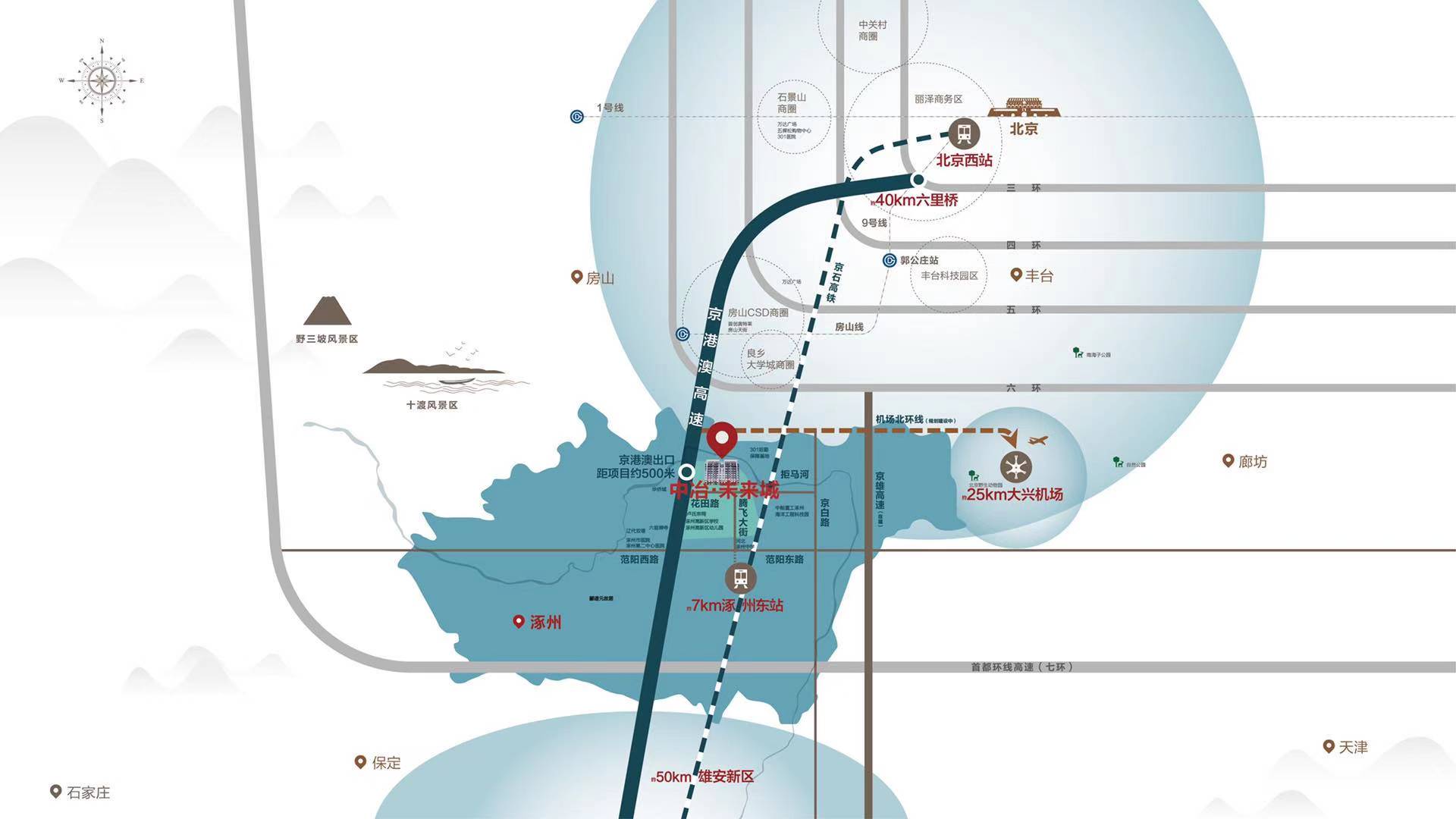 涿州中冶未来城区域交通图