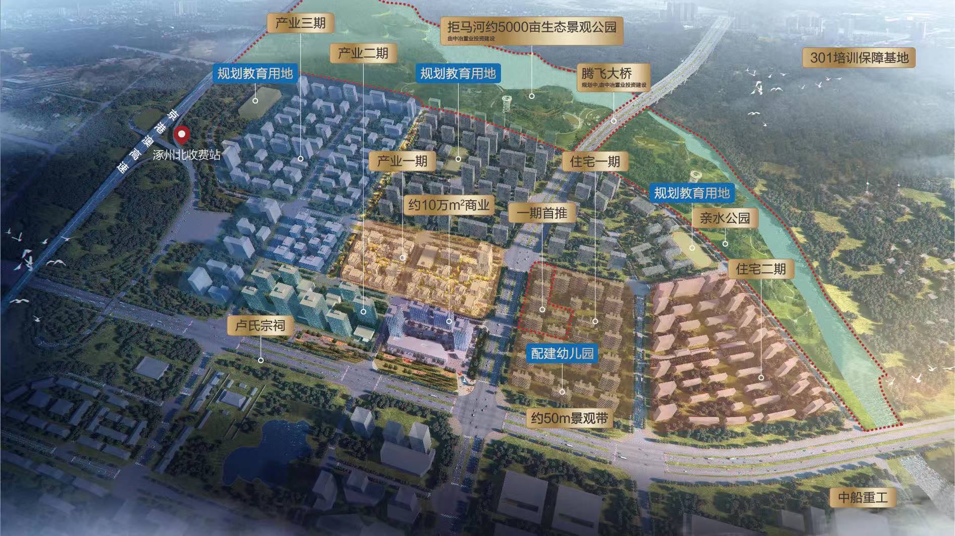 涿州中冶未来城规划图