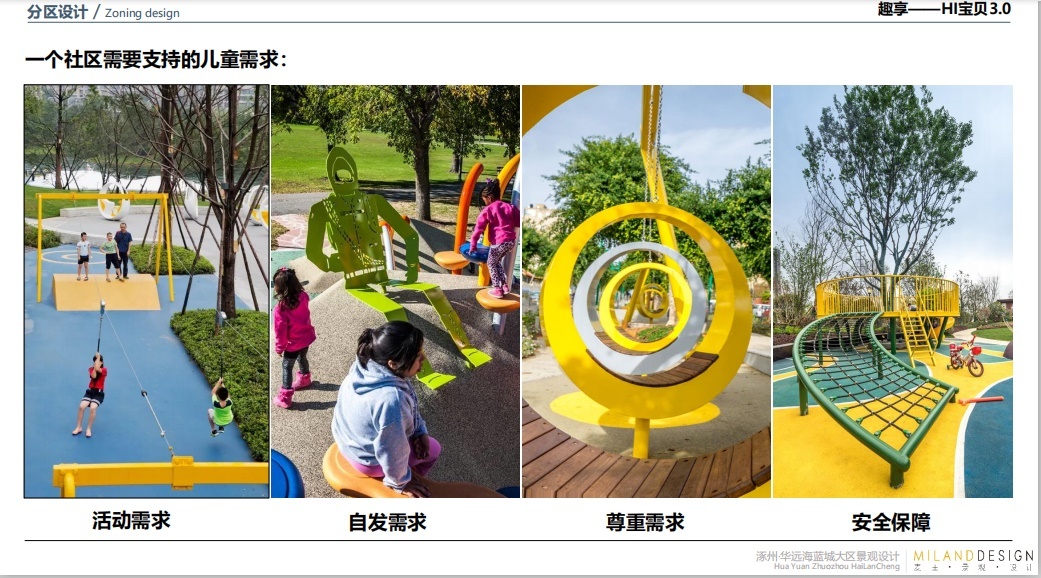 涿州华远海蓝城楼盘儿童区环境设施