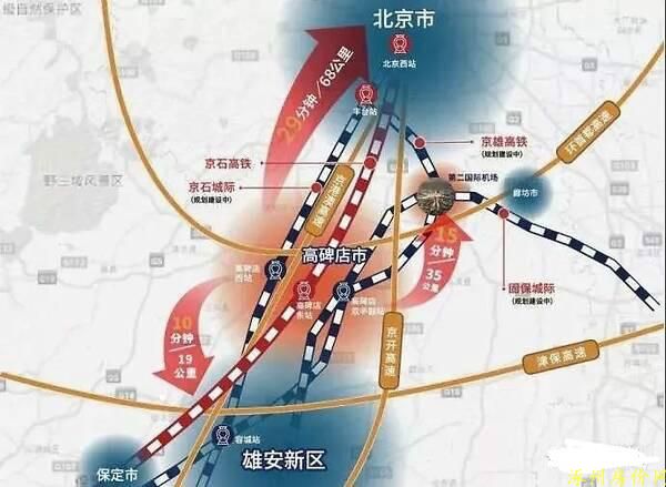 涿州距北京地理位置交通图